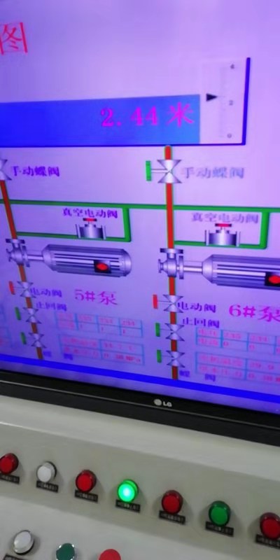 2019年2月27日自來水廠日流量、水壓計量圖