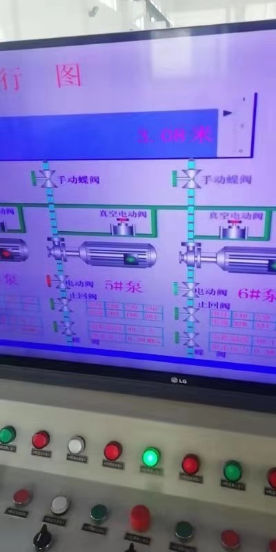 2019年3月8日自來水廠日流量、水壓計(jì)量圖