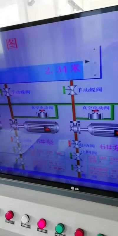 2019年3月7日自來水廠日流量、水壓計(jì)量圖