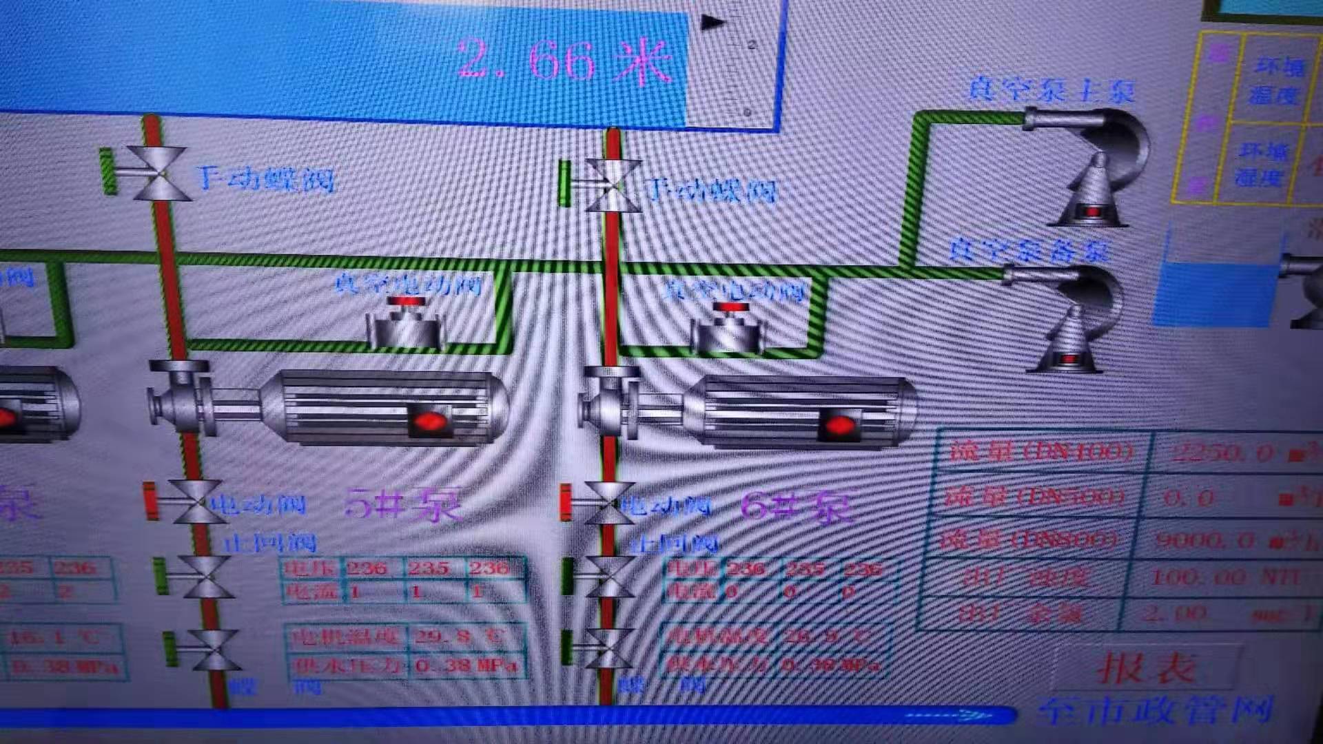2019年3月6日自來水廠日流量、水壓計(jì)量圖