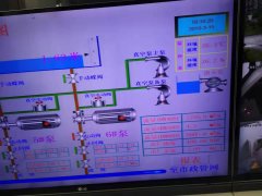2019年3月15日自來(lái)水廠日流量、水壓