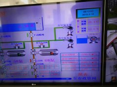 2019年3月18日自來水廠日流量、水壓