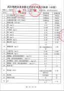武漢魯控水務(wù)有限公司供水水質(zhì)日?qǐng)?bào)表（42項(xiàng)）
