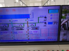 2019年4月21日自來水廠日流量、水壓