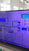 2019年4月22日自來水廠日流量、水壓