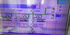 2019年4月27日自來水廠日流量、水壓