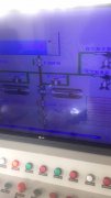 2019年5月24日自來(lái)水廠日流量、水壓