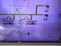 2019年7月20日自來(lái)水廠日流量、水壓