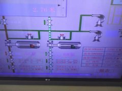 2019年8月1日自來水廠日流量、水壓