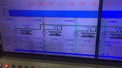 2019年9月16日自來水廠日流量、水壓