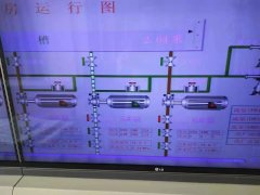 2019年9月21日自來水廠日流量、水壓