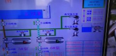 2019年10月13日自來(lái)水廠日流量、水壓