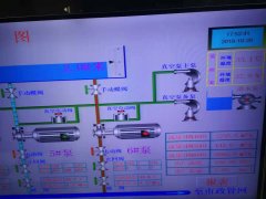 2019年10月20日自來水廠日流量、水壓
