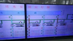 2019年11月6日自來水廠日流量、水壓