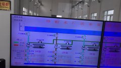 2019年12月2日自來水廠日流量、水壓
