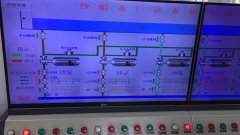 2019年12月1日自來水廠日流量、水壓