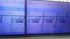 2019年12月8日自來水廠日流量、水壓