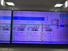 2019年12月30日自來(lái)水廠日流量、水壓