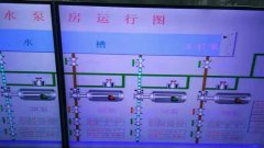 2020年1月5日自來水廠日流量、水壓-泵1 3 5，壓力3.6，流量2642