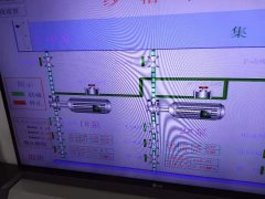 2020年1月16日自來水廠日流量、水壓