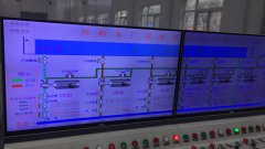 2020年3月29日自來(lái)水廠日流量、水壓