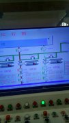 2020年3月30日自來(lái)水廠日流量、水壓