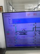 2020年4月19日自來水廠日流量、水壓