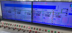 2020年5月8日自來水廠日流量、水壓