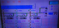 2020年5月17日自來(lái)水廠日流量、水壓
