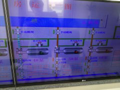 2020年5月23日自來(lái)水廠日流量、水壓