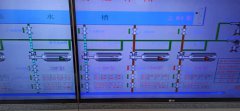 2020年6月1日自來水廠日流量、水壓