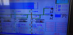 2020年6月3日自來水廠日流量、水壓