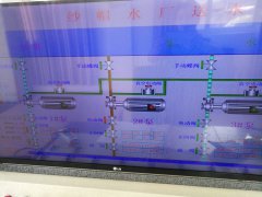 2020年6月15日自來水廠日流量、水壓