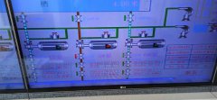 2020年6月16日自來水廠日流量、水壓