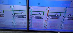 2020年6月21日自來水廠日流量、水壓