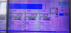 2020年6月23日自來水廠日流量、水壓