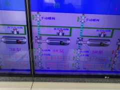2020年6月30日自來水廠日流量、水壓