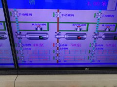 2020年7月2日自來水廠日流量、水壓