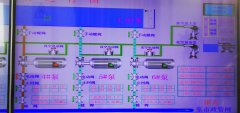 2020年7月9日自來水廠日流量、水壓