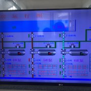 2020年7月15日自來水廠日流量、水壓