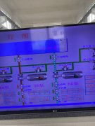 2020年7月18日自來水廠日流量、水壓