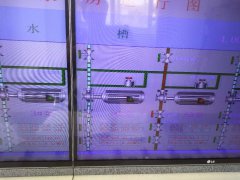 2020年7月22日自來水廠日流量、水壓