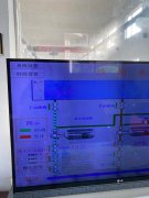 2020年7月28日自來水廠日流量、水壓